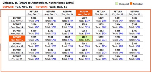 best plane ticket prices for europe