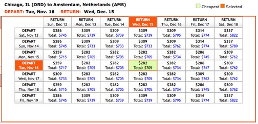 Compare prices for Türheber easy across all European  stores