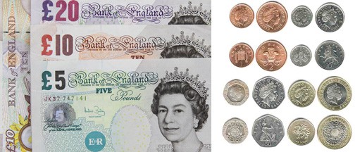 pounds currency