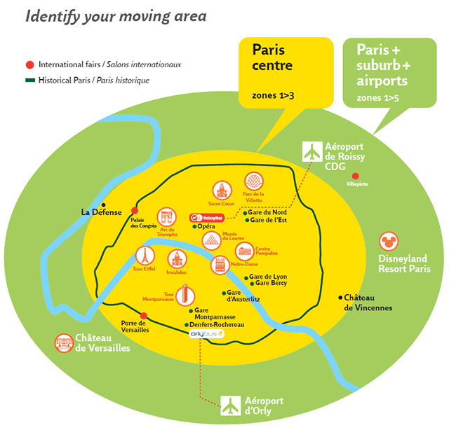 Paris Pass Review Is It A Good Value Or Waste Of Money