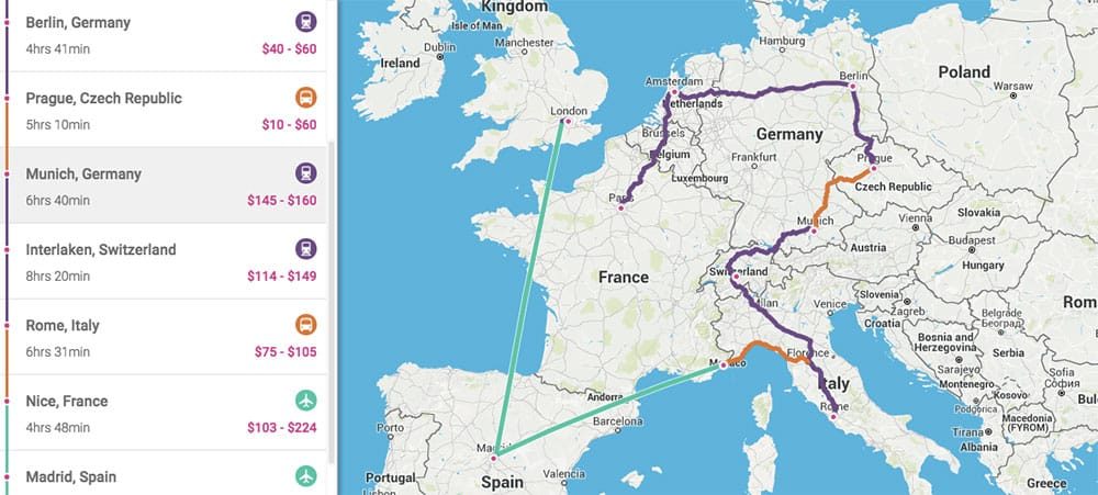 Itinerary Planning Advice for Budget Backpacking in Europe