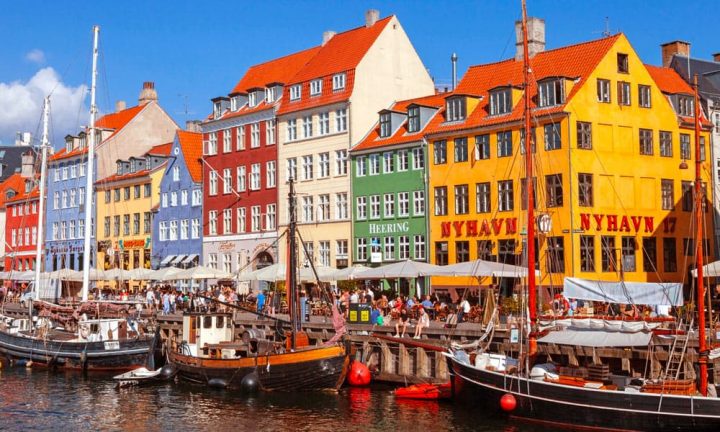 Copenhagen Travel Costs
