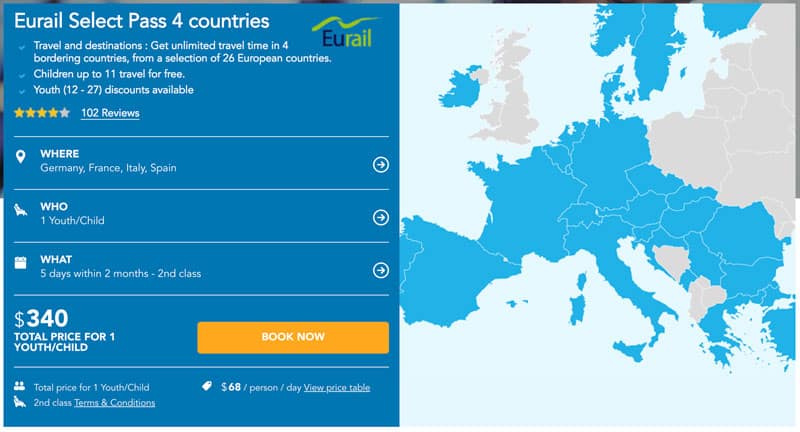 Eurail Pass Pass Review | Rail Pass Finder