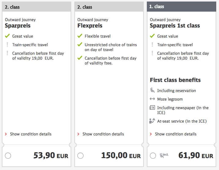 Germany train tickets - types