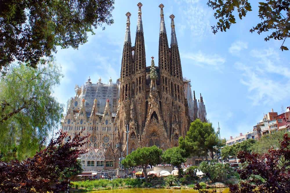 Daily Costs To Visit Barcelona | Barcelona Price Guide