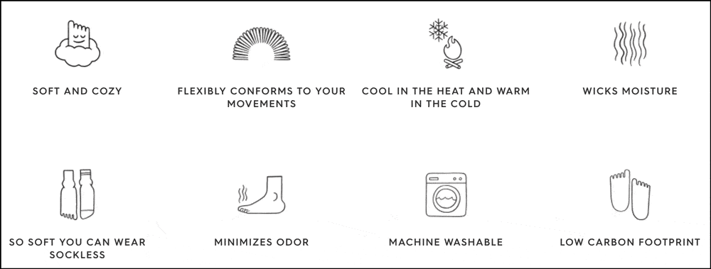 allbirds size chart