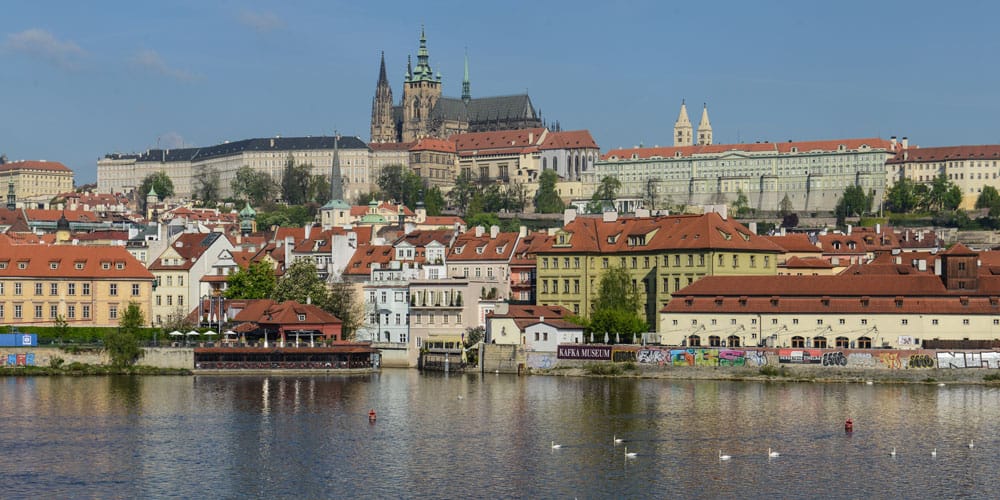 Costs to visit Prague | Price to Travel