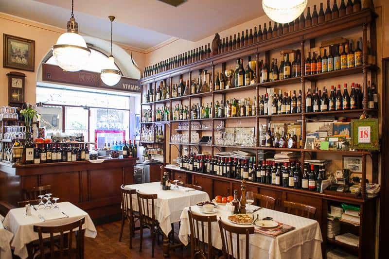 Trattoria Milanese | Milan Travel Guide