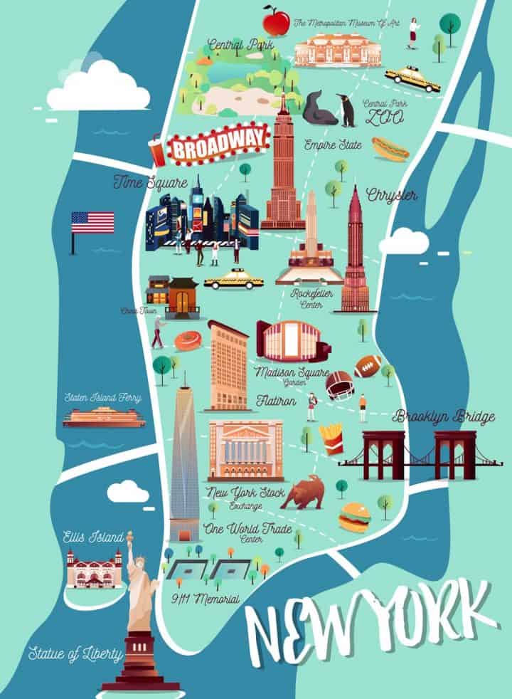 New York City Travel Guide | The Insider's Guide To NYC