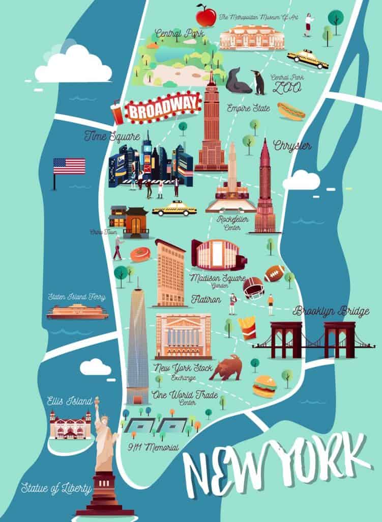New York City Travel Guide  The Insider's Guide To NYC