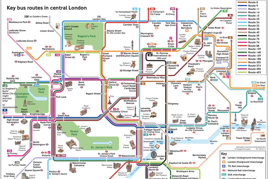 average london trip cost