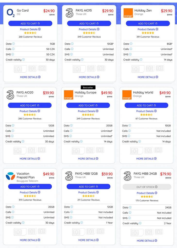 sim card for europe travel from usa