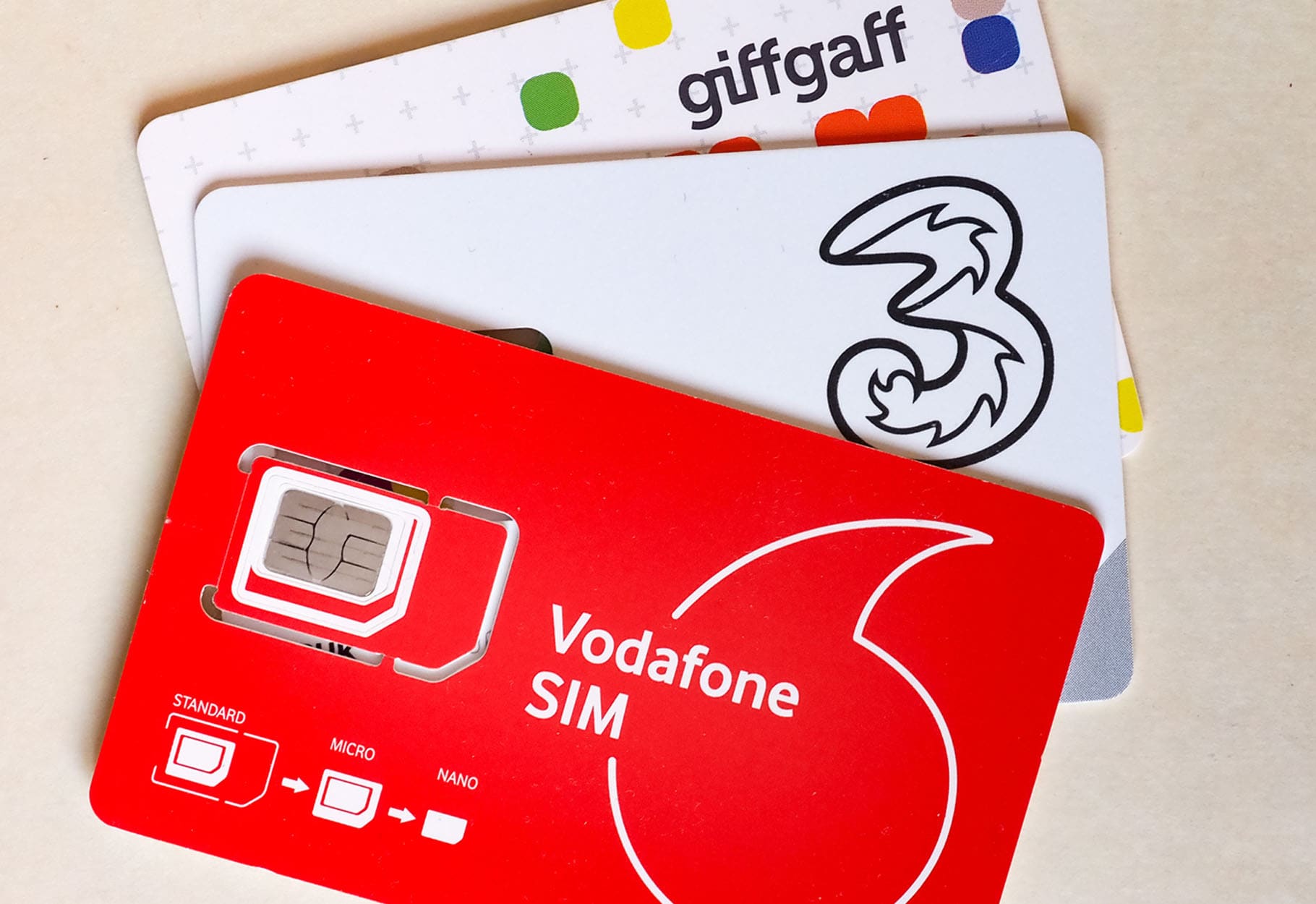 Vodafone sim карта