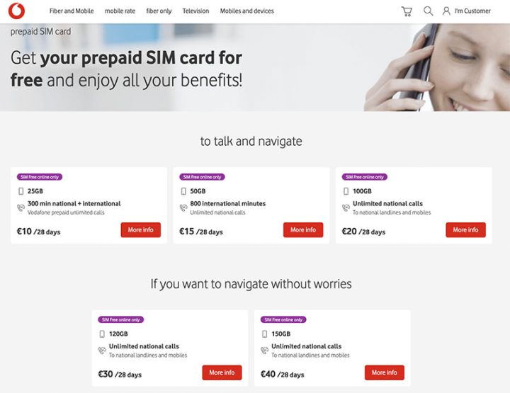 How To Buy a SIM Card In Spain Guide to Mobile Data Plans in Spain (2023)