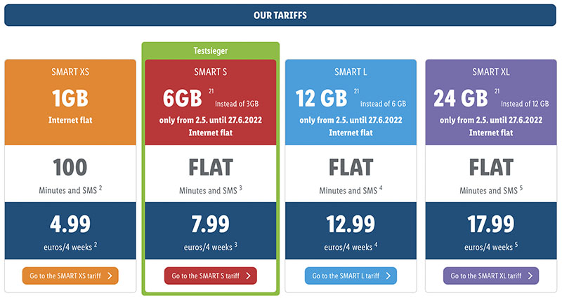 Guide To Prepaid and Germany Data in SIM Plans Mobile Cards (2023)