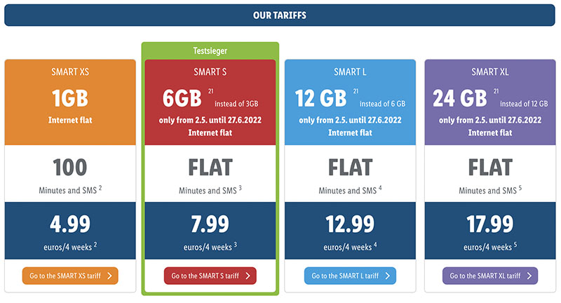 cheapest prepaid mobile plans