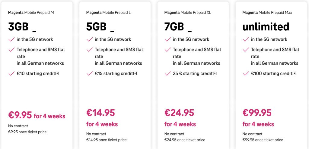 sim card plans