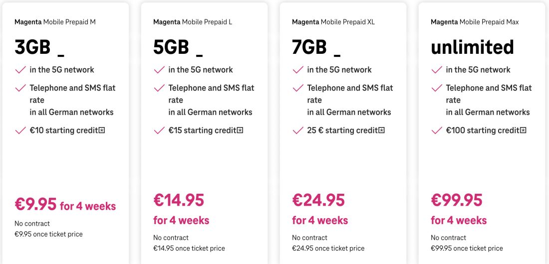 Guide To Prepaid Mobile Data Plans and SIM Cards in Germany (2023)