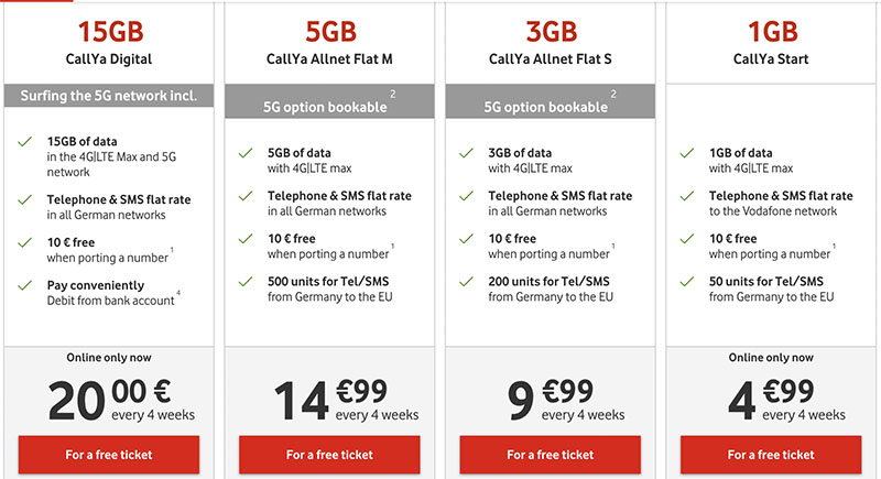 pay as you go vodafone plans