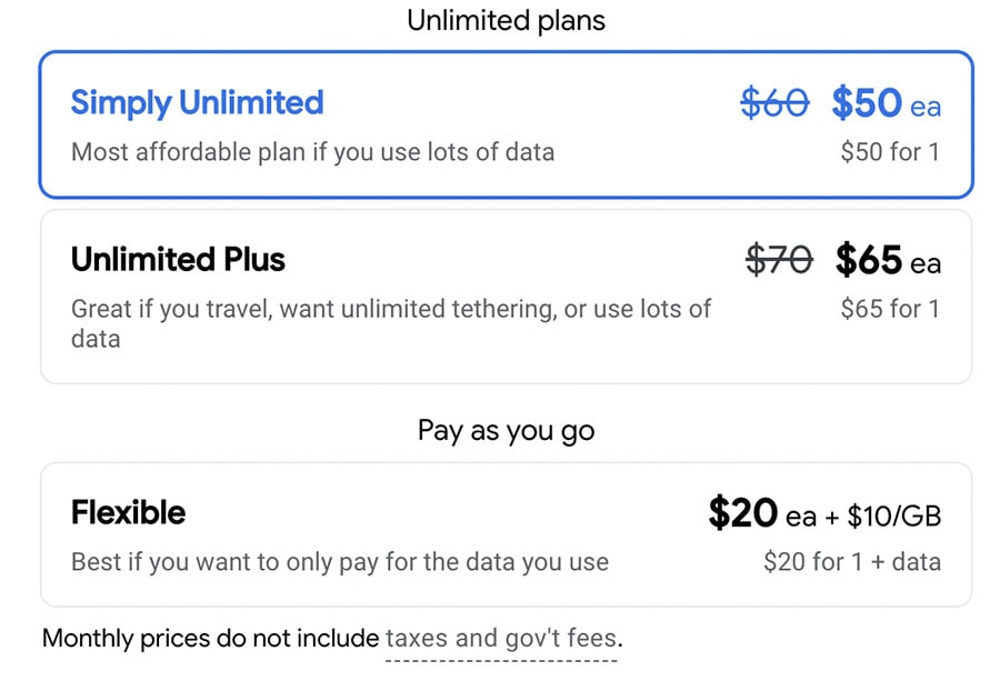 USA 60 Days Travel Sim - Unlimited 4G Data - T-Mobile