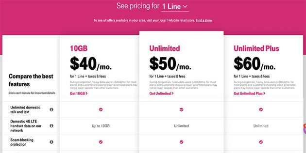 The Best Prepaid SIM Card Data Plans For USA Travel (2024)