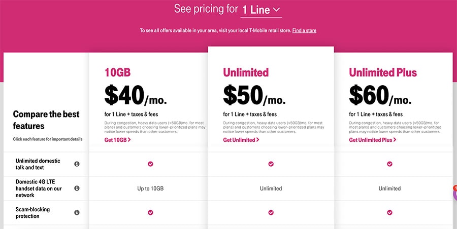 USA SIM Card with Prepaid Plan $15/$25/$40/$50 4G LTE 30-60days.