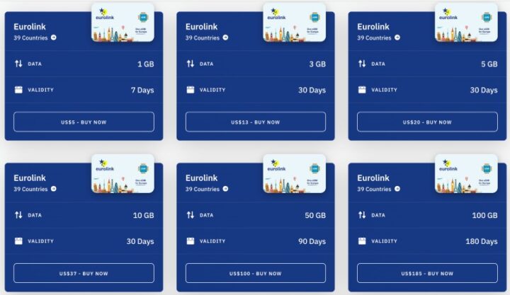 a-hands-on-airalo-esim-review-i-testing-airalo-for-two-weeks-in-italy