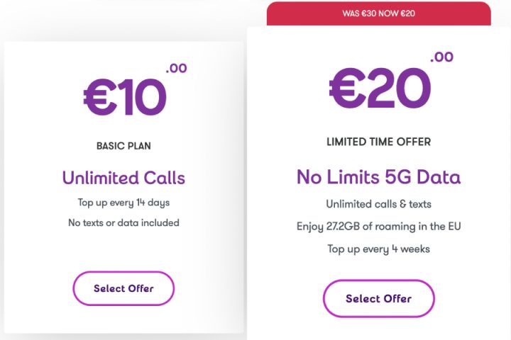 How To Buy a SIM Card In Ireland | Guide to High-Speed Mobile Data in ...