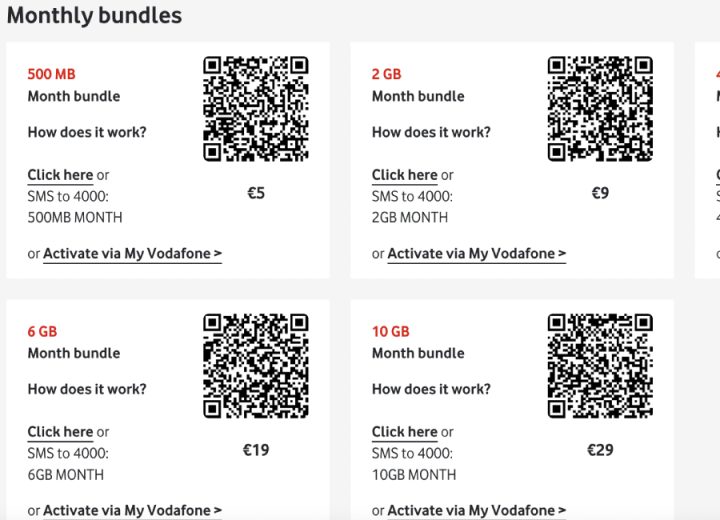 How To Buy a SIM Card In The Netherlands (2023) Mobile Data Guide