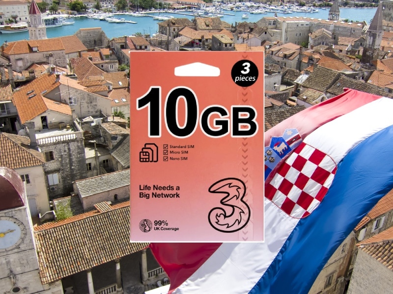 tourist sim card croatia